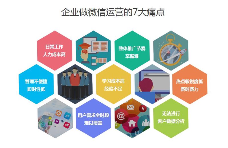 网络推广选购指南：助您轻松掌握营销秘籍