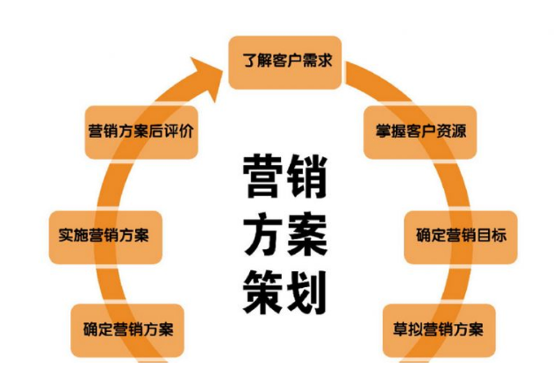 短视频拍摄误区警示：让营口故事更精彩